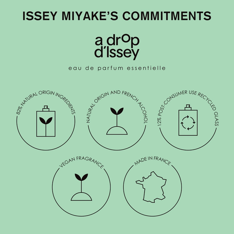 Issey Miyake A Drop Essentielle EDP 50 ml - Køb Her - Nicehair.dk