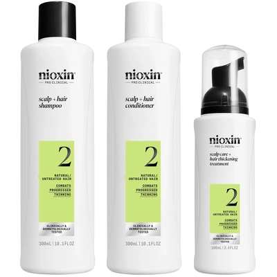 Nioxin System 2 Loyalty Kit 700 ml - Natural/Untreated Hair