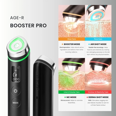 Medicube AGE-R Booster Pro