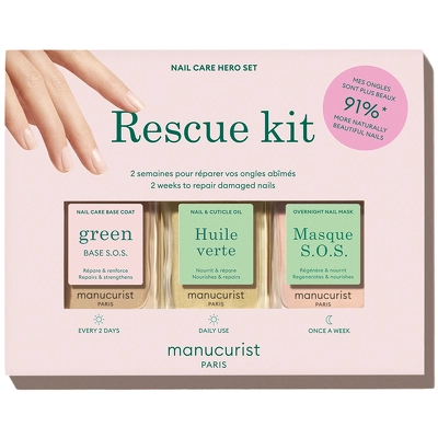 Manucurist Green Rescue Kit