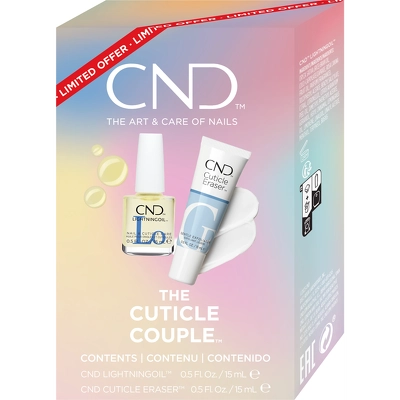 CND Nail & Cuticle Couple Kit