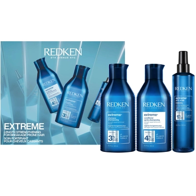 Redken Holidays Extreme Kit (Limited Edition)